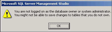 User Permissions