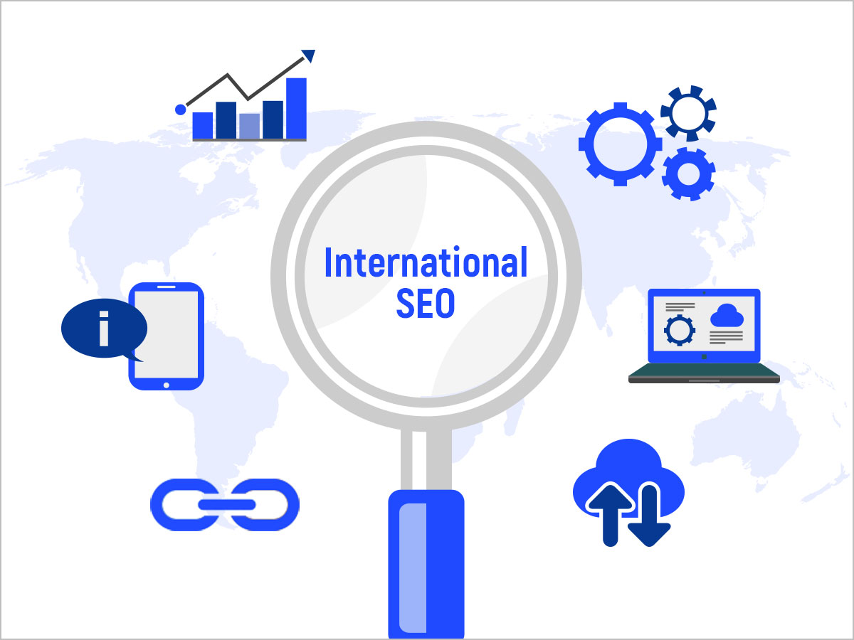 International SEO Strategy