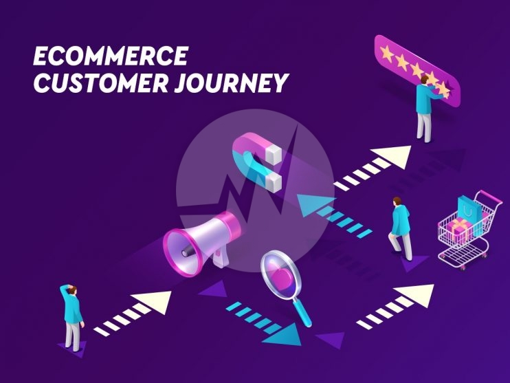 Ecommerce Customer Journey