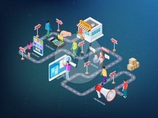 Ecommerce Roadmap
